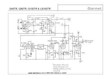 Garnet-G45TR_G90TR_G100TR_LB100TR_Revolutio 3.Amp preview